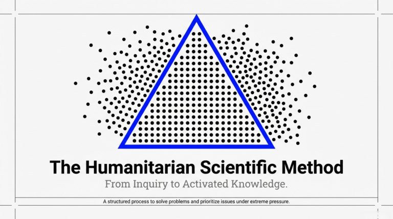 The Humanitarian Scientific Method: From Inquiry to Activated Knowledge